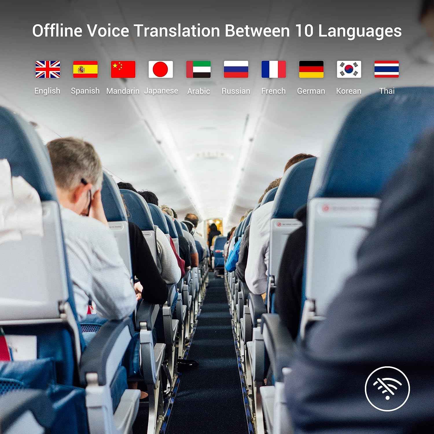 W12 AI Offline Voice Translator 144 Language Translator Device